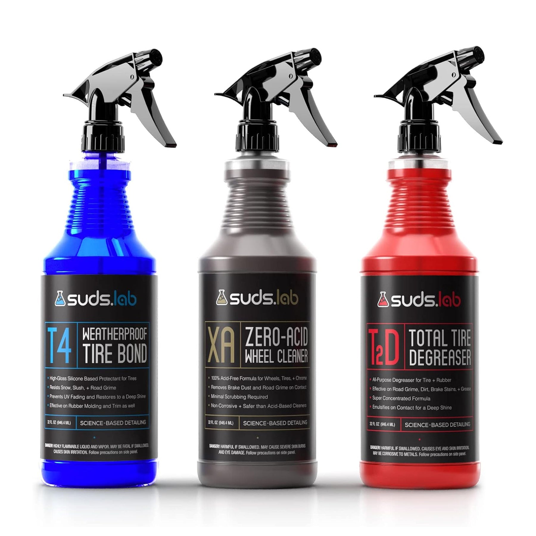 Full Service Detail Tire Kit with T4, XA and T2D