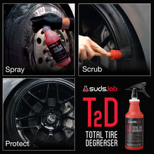 Full Service Detail Tire Kit with T4, XA and T2D