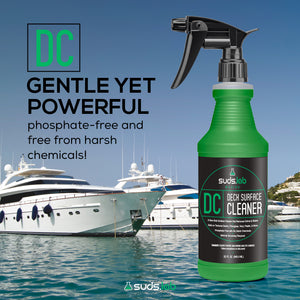 DC Deck Surface Cleaner