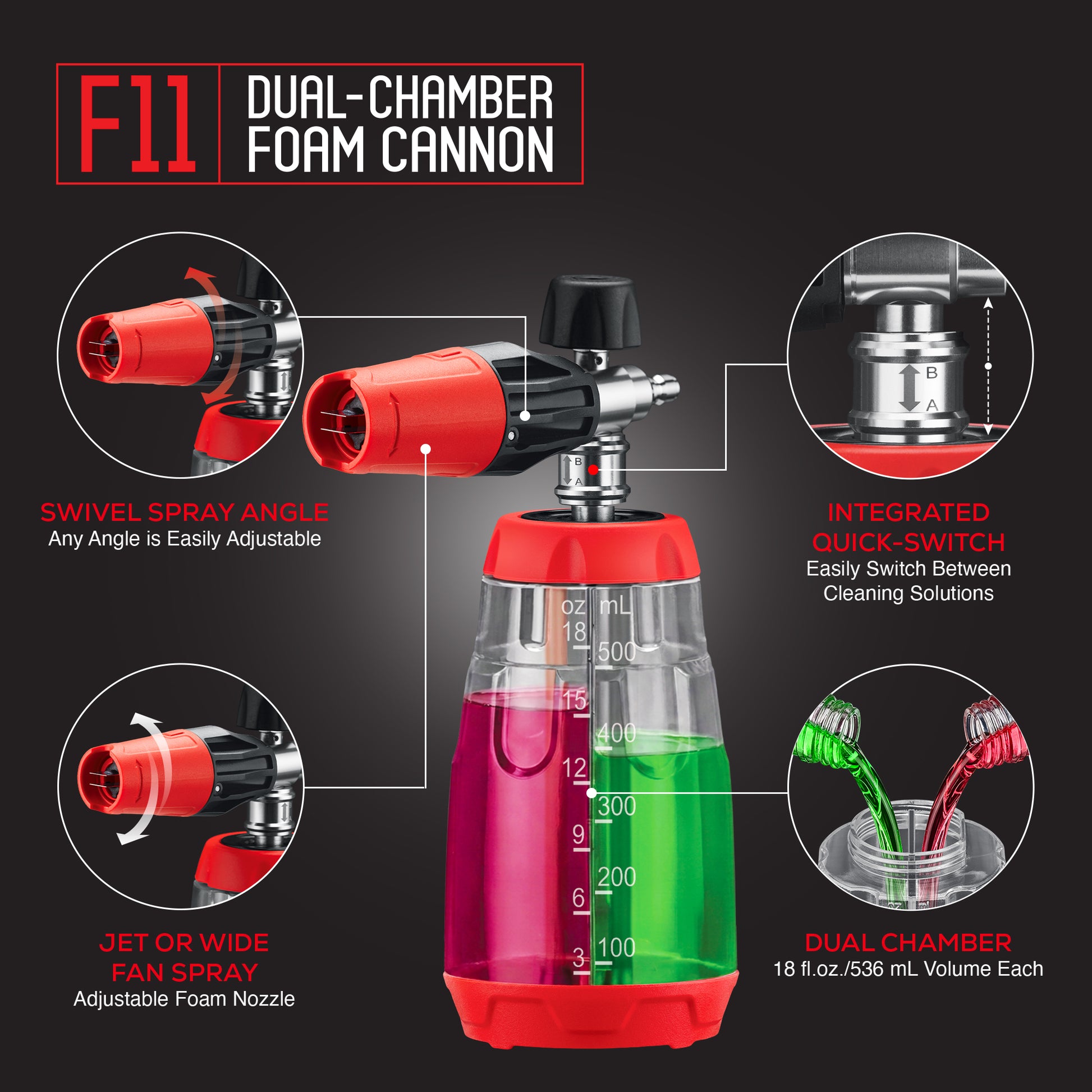 F11 Dual Chamber Foam Cannon for Pressure Washer, 36 oz Snow Foam