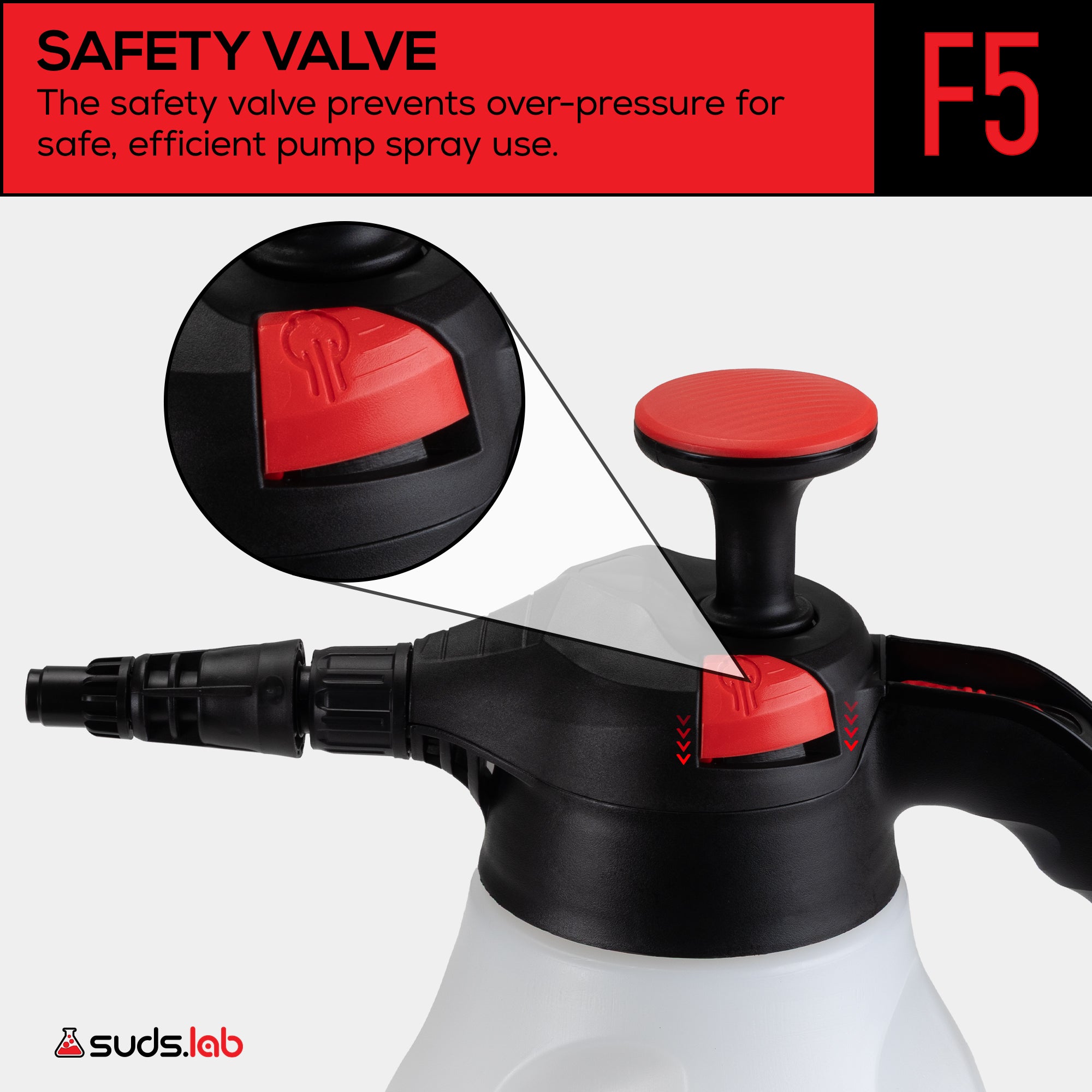 F5 Foam Master – SudsLab