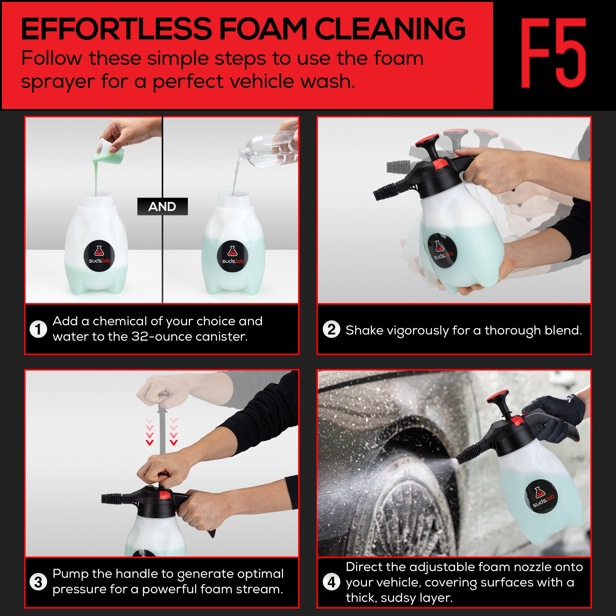 F5 Foam Master – SudsLab